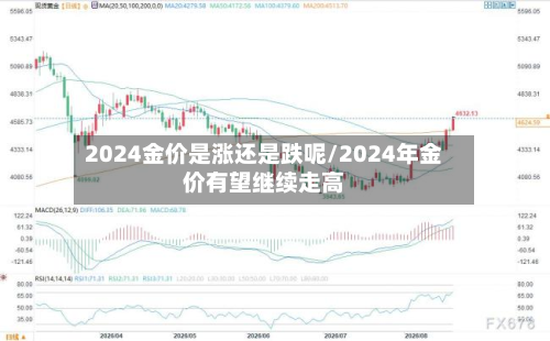 2024金价是涨还是跌呢/2024年金价有望继续走高