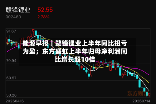 能源早报|赣锋锂业上半年同比扭亏为盈;东方盛虹上半年归母净利润同比增长超10倍-第3张图片