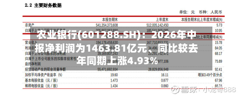 农业银行(601288.SH)：2026年中报净利润为1463.81亿元、同比较去年同期上涨4.93%