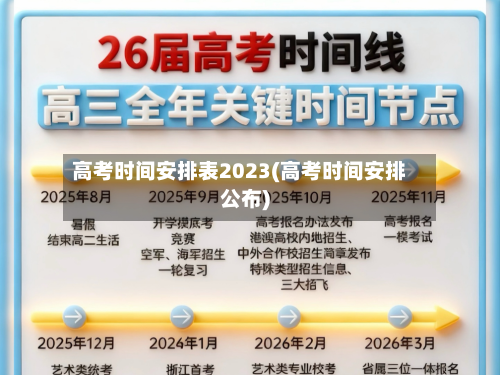 高考时间安排表2023(高考时间安排公布)-第2张图片