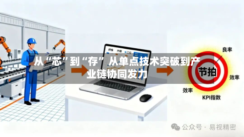 从“芯”到“存” 从单点技术突破到产业链协同发力