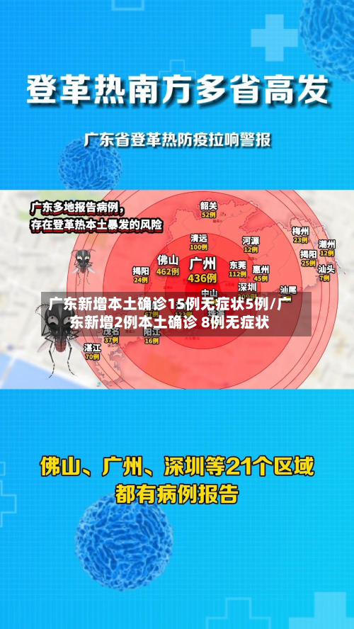 广东新增本土确诊15例无症状5例/广东新增2例本土确诊 8例无症状