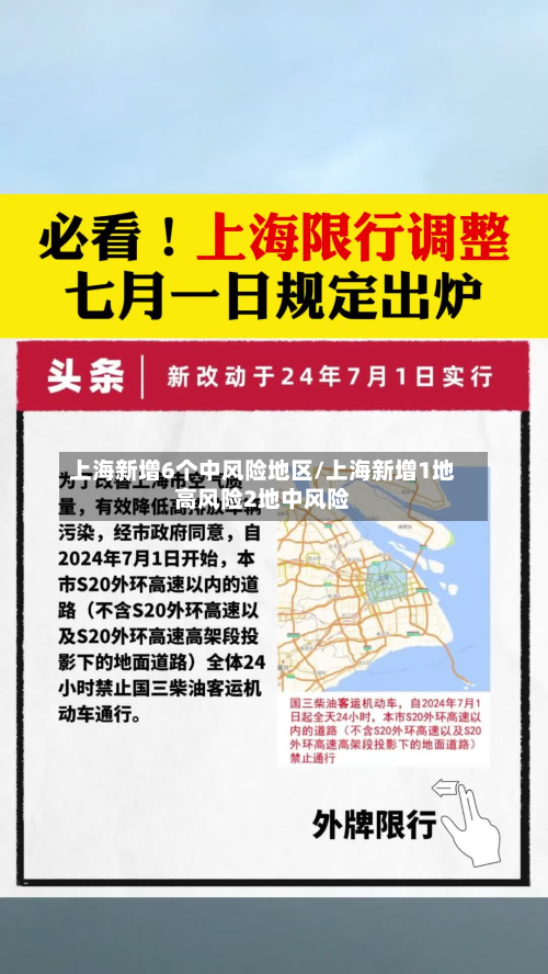 上海新增6个中风险地区/上海新增1地高风险2地中风险-第3张图片