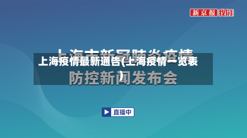 上海疫情最新通告(上海疫情一览表)-第2张图片