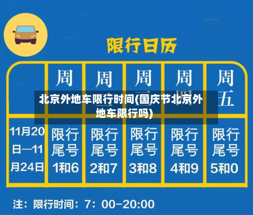 北京外地车限行时间(国庆节北京外地车限行吗)