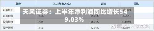 天风证券:上半年净利润同比增长549.03%-第2张图片