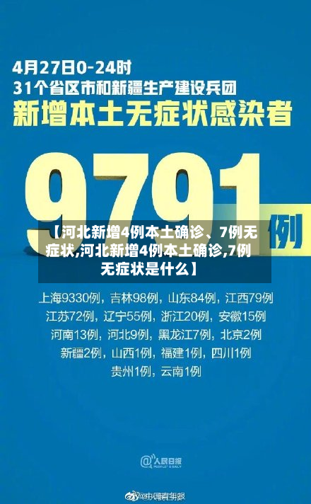 【河北新增4例本土确诊、7例无症状,河北新增4例本土确诊,7例无症状是什么】-第3张图片