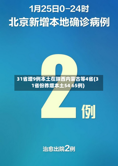 31省增9例本土在陕西内蒙古等4省(31省份昨增本土54 65例)-第2张图片