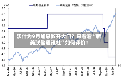 沃什为9月加息敞开大门？来看看“新美联储通讯社”如何评价！-第2张图片