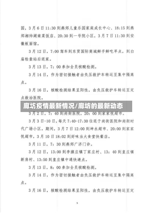 廊坊疫情最新情况/廊坊的最新动态