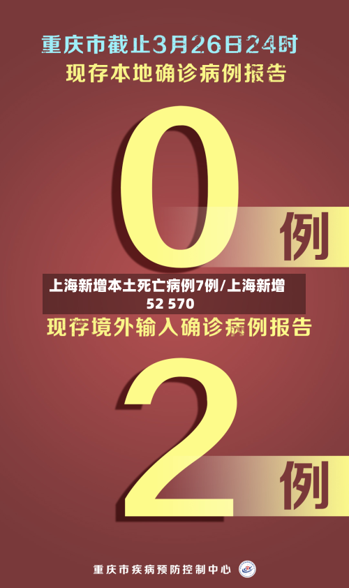 上海新增本土死亡病例7例/上海新增52 570