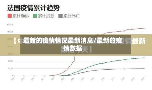 最新的疫情情况最新消息/最新的疫情数据-第3张图片