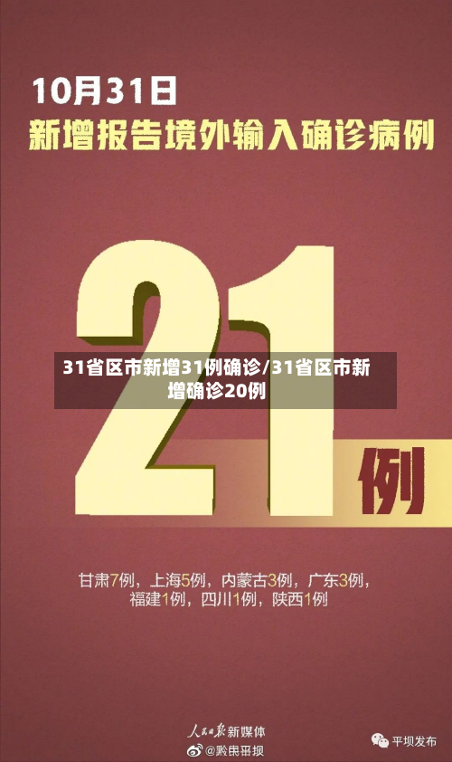 31省区市新增31例确诊/31省区市新增确诊20例-第2张图片