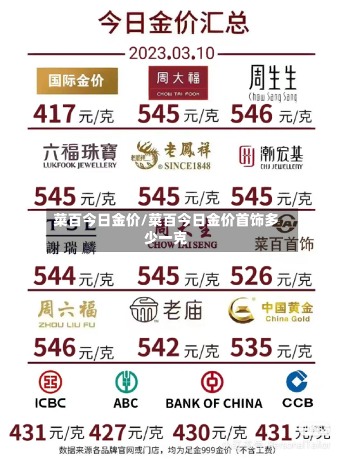 菜百今日金价/菜百今日金价首饰多少一克