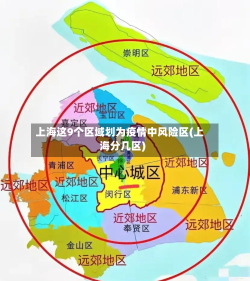 上海这9个区域划为疫情中风险区(上海分几区)-第2张图片