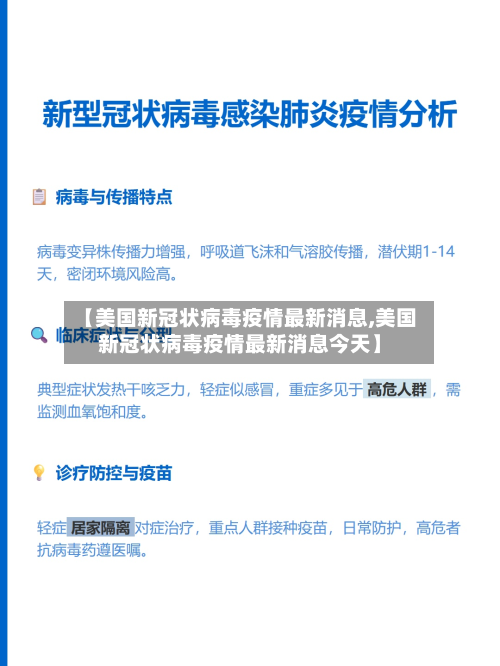 【美国新冠状病毒疫情最新消息,美国新冠状病毒疫情最新消息今天】-第2张图片
