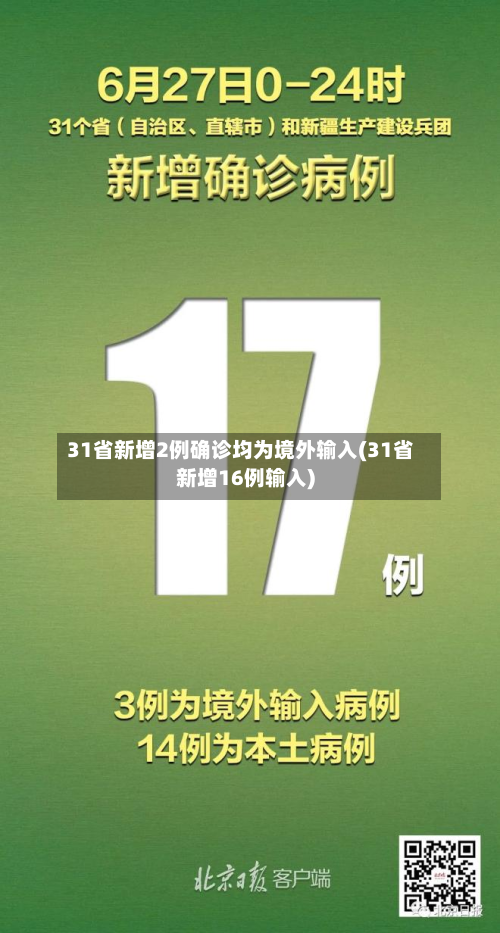 31省新增2例确诊均为境外输入(31省新增16例输入)
