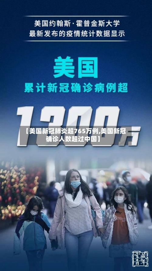 【美国新冠肺炎超765万例,美国新冠确诊人数超过中国】-第2张图片