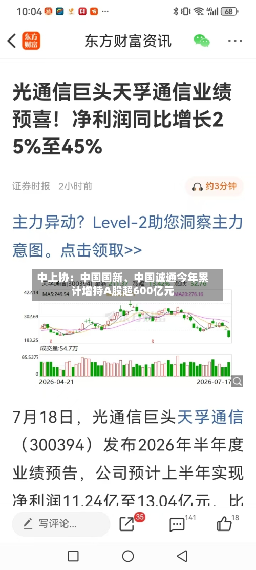 中上协：中国国新、中国诚通今年累计增持A股超600亿元-第2张图片