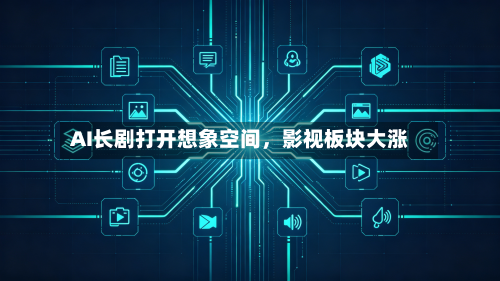 AI长剧打开想象空间	，影视板块大涨-第1张图片