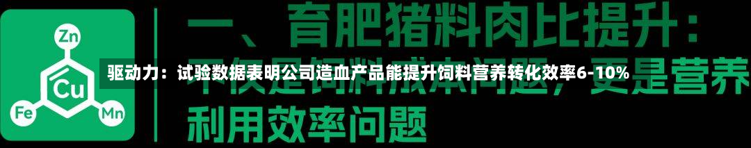 驱动力：试验数据表明公司造血产品能提升饲料营养转化效率6-10%-第2张图片