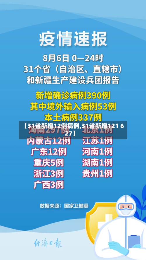 【31省新增12例病例,31省新增121 627】-第3张图片
