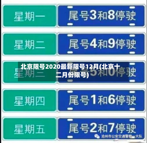 北京限号2020最新限号12月(北京十二月份限号)-第3张图片
