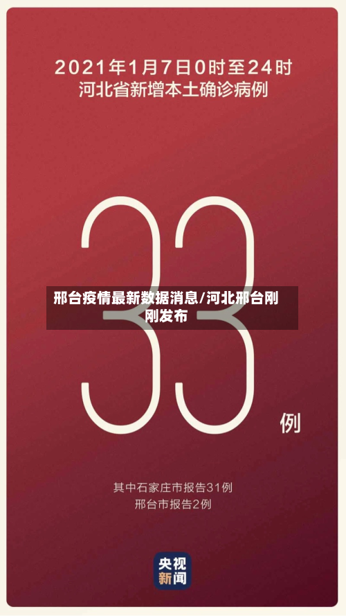邢台疫情最新数据消息/河北邢台刚刚发布
