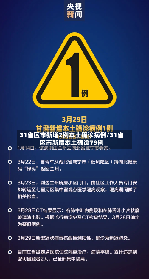 31省区市新增2例本土确诊病例/31省区市新增本土确诊79例-第2张图片