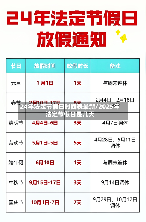 24年法定节假日时间表最新/2025年法定节假日是几天-第2张图片