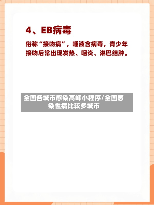 全国各城市感染高峰小程序/全国感染性病比较多城市-第2张图片