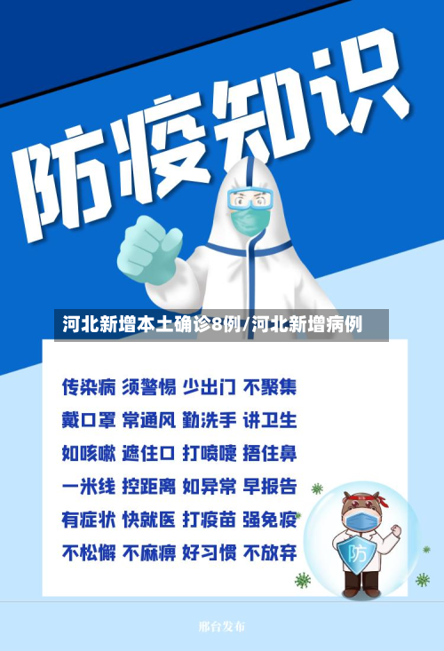 河北新增本土确诊8例/河北新增病例-第2张图片
