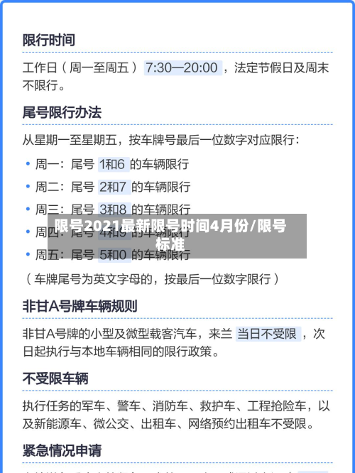 限号2021最新限号时间4月份/限号标准