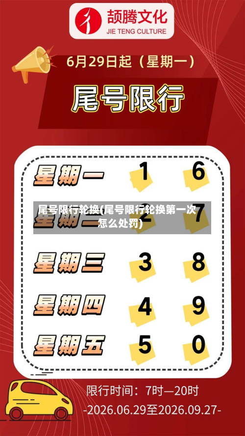 尾号限行轮换(尾号限行轮换第一次怎么处罚)-第2张图片