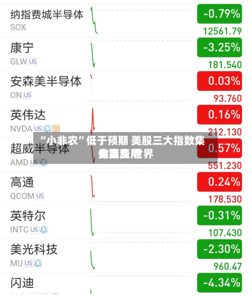 “小非农”低于预期 美股三大指数集体上涨 世界金银费用走高-第3张图片