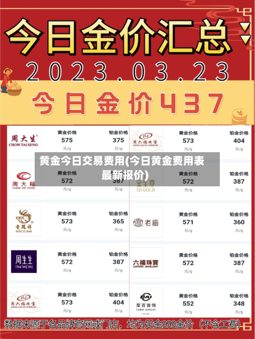 黄金今日交易费用(今日黄金费用表最新报价)-第3张图片