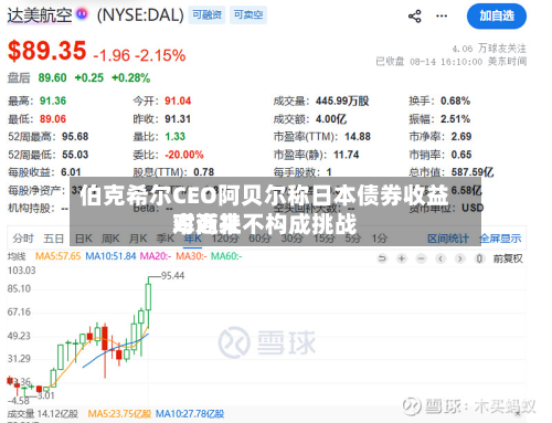 伯克希尔CEO阿贝尔称日本债券收益率近来对商社不构成挑战