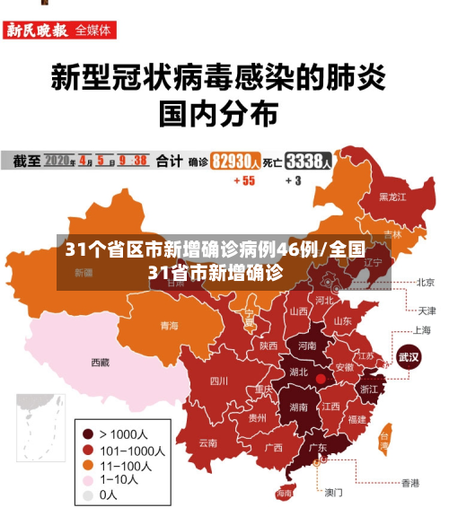 31个省区市新增确诊病例46例/全国31省市新增确诊
