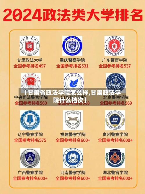 【甘肃省政法学院怎么样,甘肃政法学院什么档次】