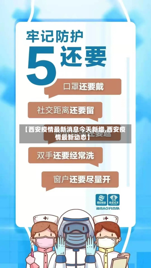 【西安疫情最新消息今天新增,西安疫情最新动态】-第2张图片
