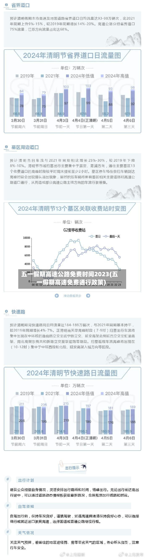 五一假期高速公路免费时间2023(五一假期高速免费通行政策)