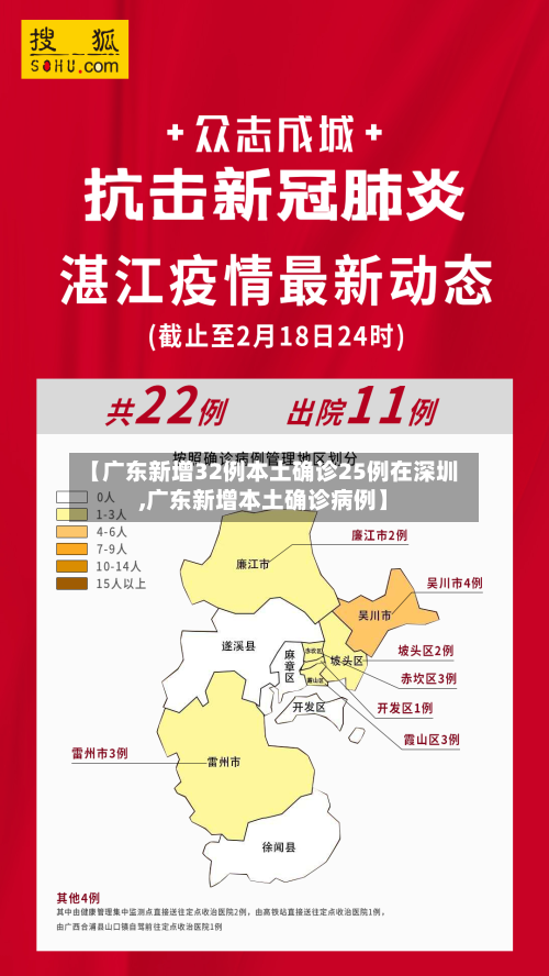 【广东新增32例本土确诊25例在深圳,广东新增本土确诊病例】