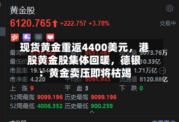 现货黄金重返4400美元，港股黄金股集体回暖，德银：黄金卖压即将枯竭-第1张图片