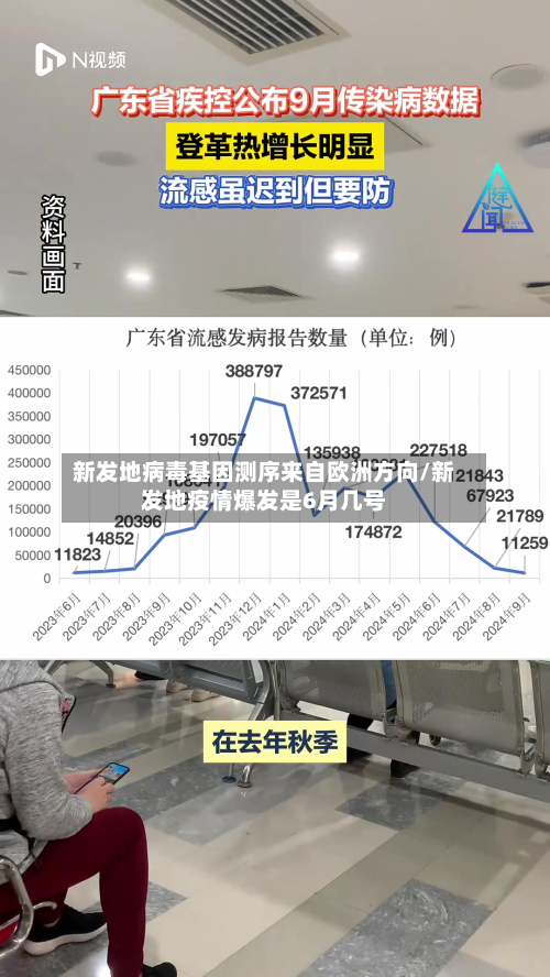 新发地病毒基因测序来自欧洲方向/新发地疫情爆发是6月几号-第3张图片