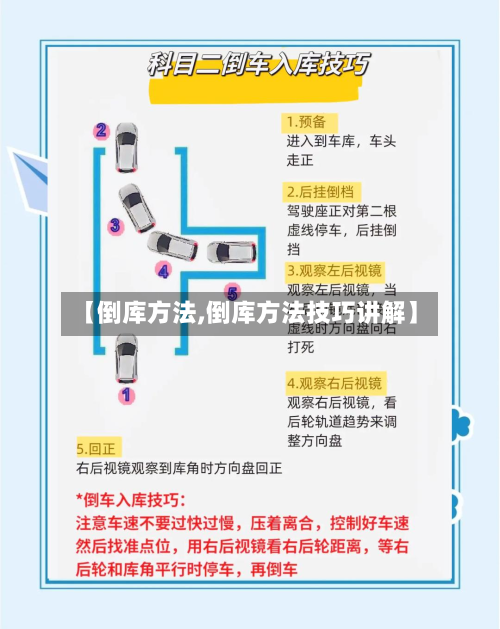 【倒库方法,倒库方法技巧讲解】