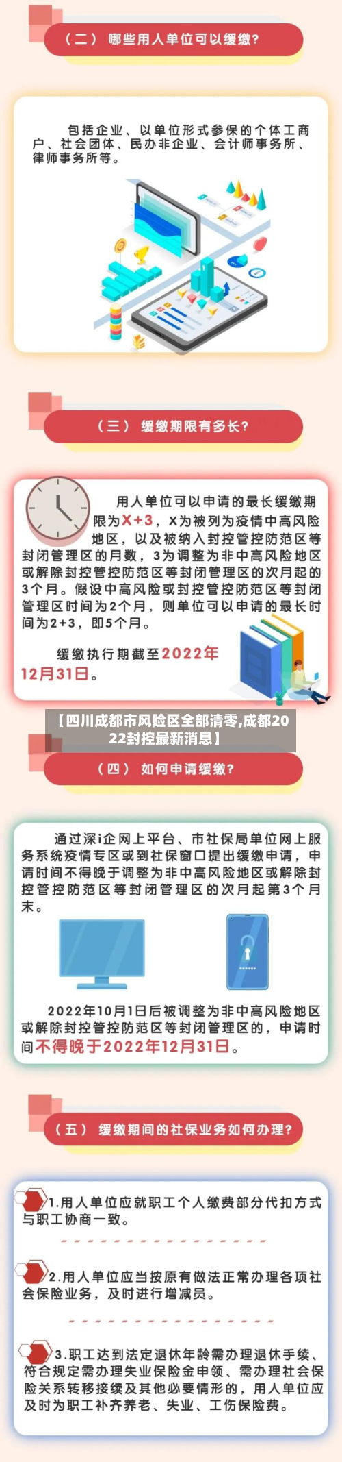 【四川成都市风险区全部清零,成都2022封控最新消息】-第2张图片