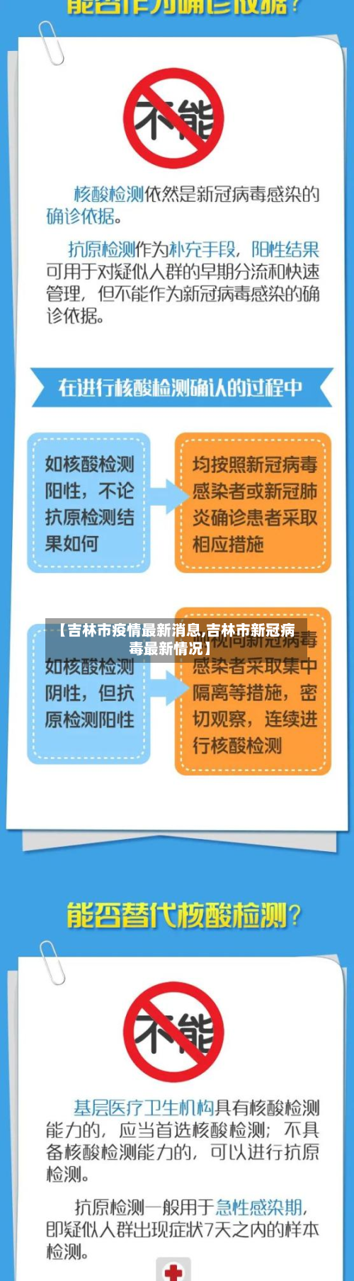 【吉林市疫情最新消息,吉林市新冠病毒最新情况】-第2张图片