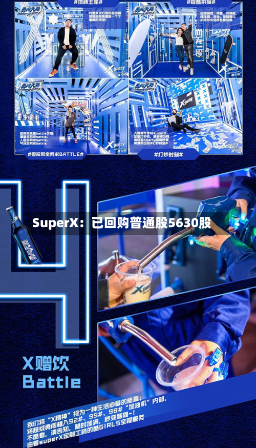 SuperX：已回购普通股5630股