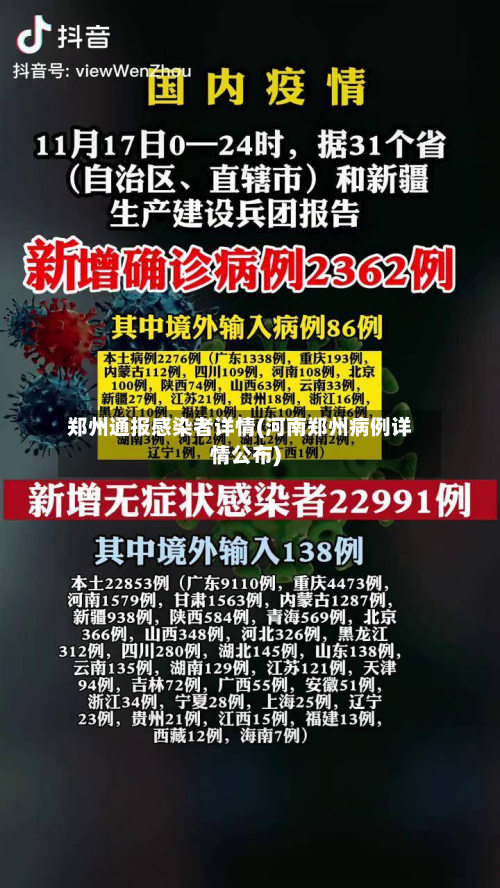 郑州通报感染者详情(河南郑州病例详情公布)