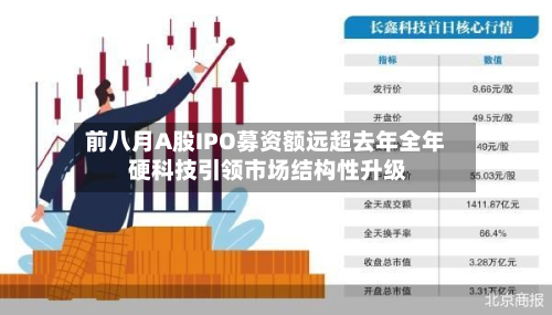 前八月A股IPO募资额远超去年全年 硬科技引领市场结构性升级-第2张图片